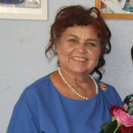 Рина Нойкина