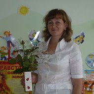 Светлана Склюева