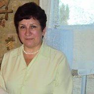 Нонна Бондаренко