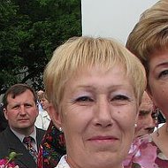 Людмила Анурина
