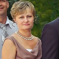 Людмила Швыряева