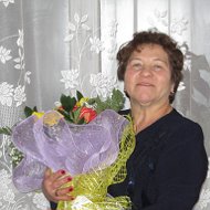Ангелина Варова
