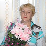 Марина Черниченко