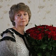 Светлана Клюева