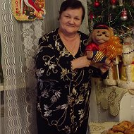 Людмила Целикова