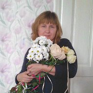 Тетяна Скочук