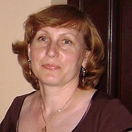 Людмила Левчук