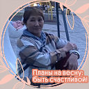 Бигуль Уссербаева  Шакиртова