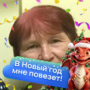 Валентина Филаретова (Павлова)