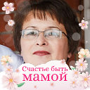 Светлана Кокурина