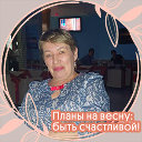 Елена Чагодаева