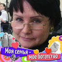Ирина Ренц Врач - косметолог
