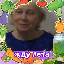 Людмила Ивченко