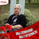 Валентина Чермошанская (Ширяева)