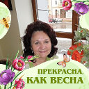 Алла Остапенко