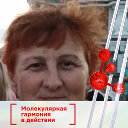 Ирина Коковкина