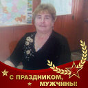 Нина Мещерякова (Шаповалова)