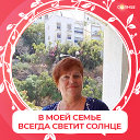 Ирина Бородич