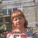 Галина Козий