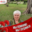 Надежда Чурбакова(Супрун)