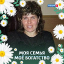 Елена Удич