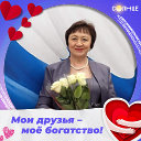 Ирина Шатунова