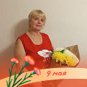 Светлана Трубникова(Скребец)