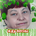 София Кислякова