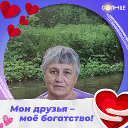 Ольга Добровольская-Ковальчук