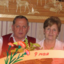 Anatoli & Elena Stolz (Kosarev)