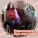 Анна Ищенко (Ляшко)