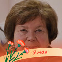 Татьяна Балакшина