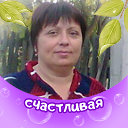 Ольга Козакова