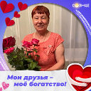 Светлана Чернышова