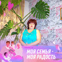 Ольга Коврижных