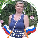 Елена Яковук (Сурган)