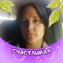 Елена Панасюк