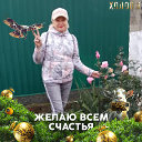 Татьяна Аношко