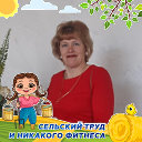 Марина Кульнева