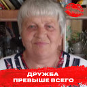 Валентина Минова