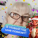 Надежда Васягина