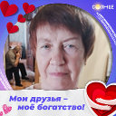 Нина Груздева
