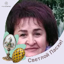 Жанна Николаеня