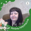 Маша Козлова