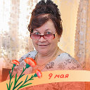 Валентина Нотченко