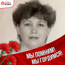 Татьяна Сторожева (Мелюхина)