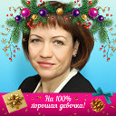 Ольга Букликова