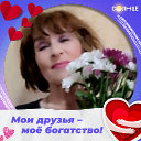 Ольга Рянина