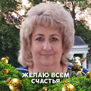 наталия Чистякова