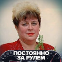Ирина Преображенская